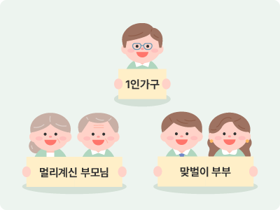 간호간병통합서비스보험